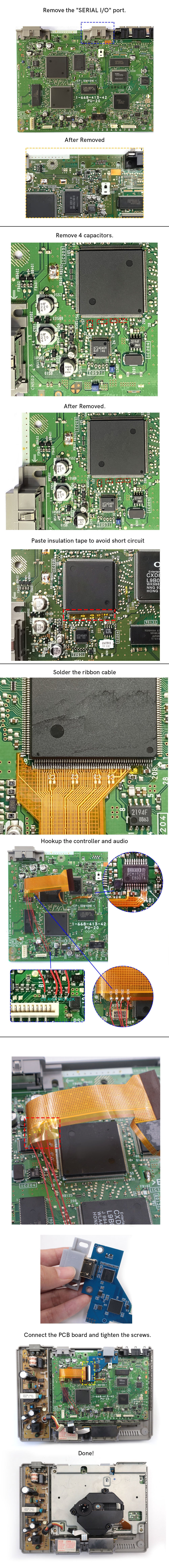 Hispeedido Digital HDMI MOD Kit Digital to Digital HDMI Mod Kit 480P 1080P For Playstaion 1 PS1 Console