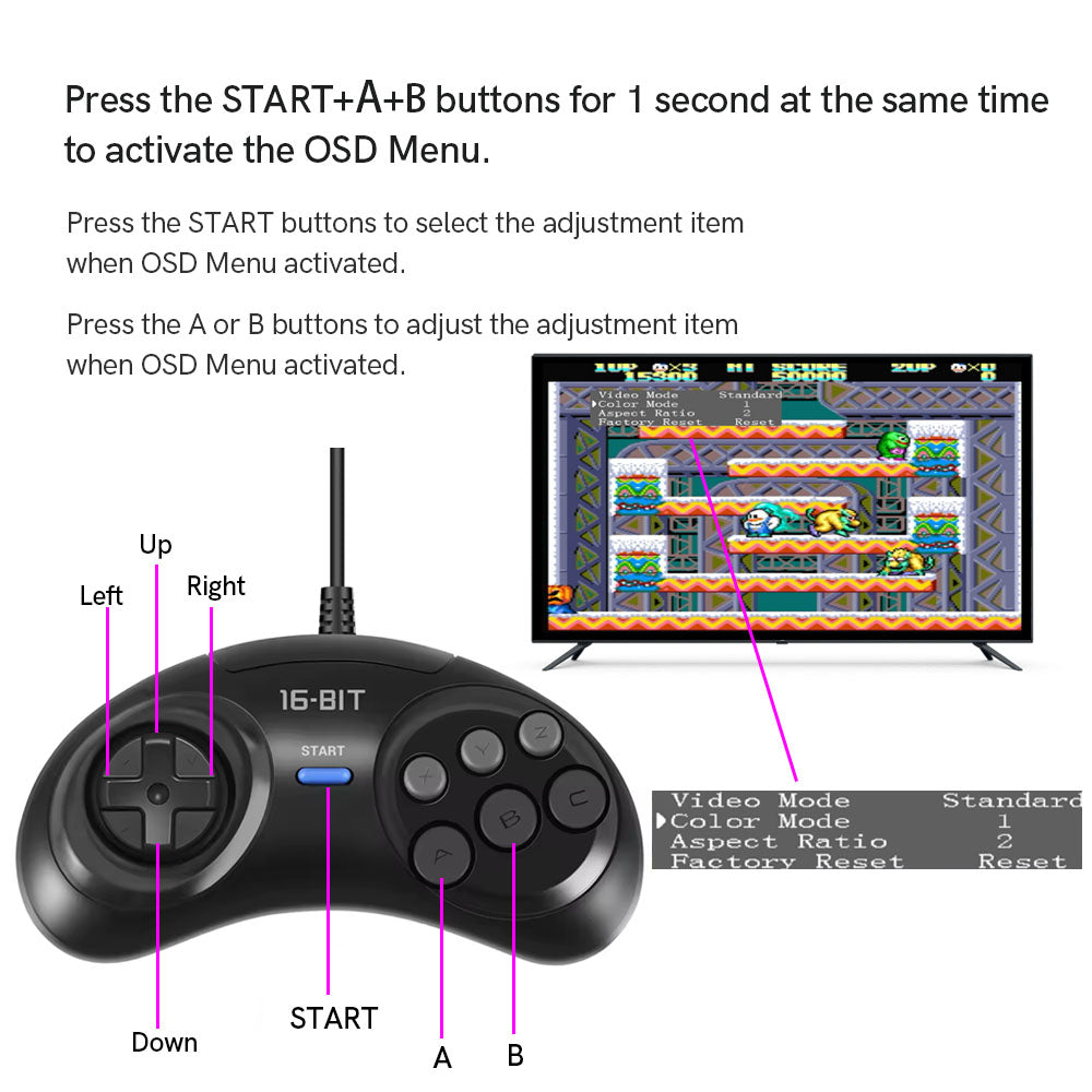 Hispeedido HDMI MOD Kit For SEGA MD2 HDMI Kit 1080P For SEGA Mega Drive 2 For SEGA Genesis 2 Console