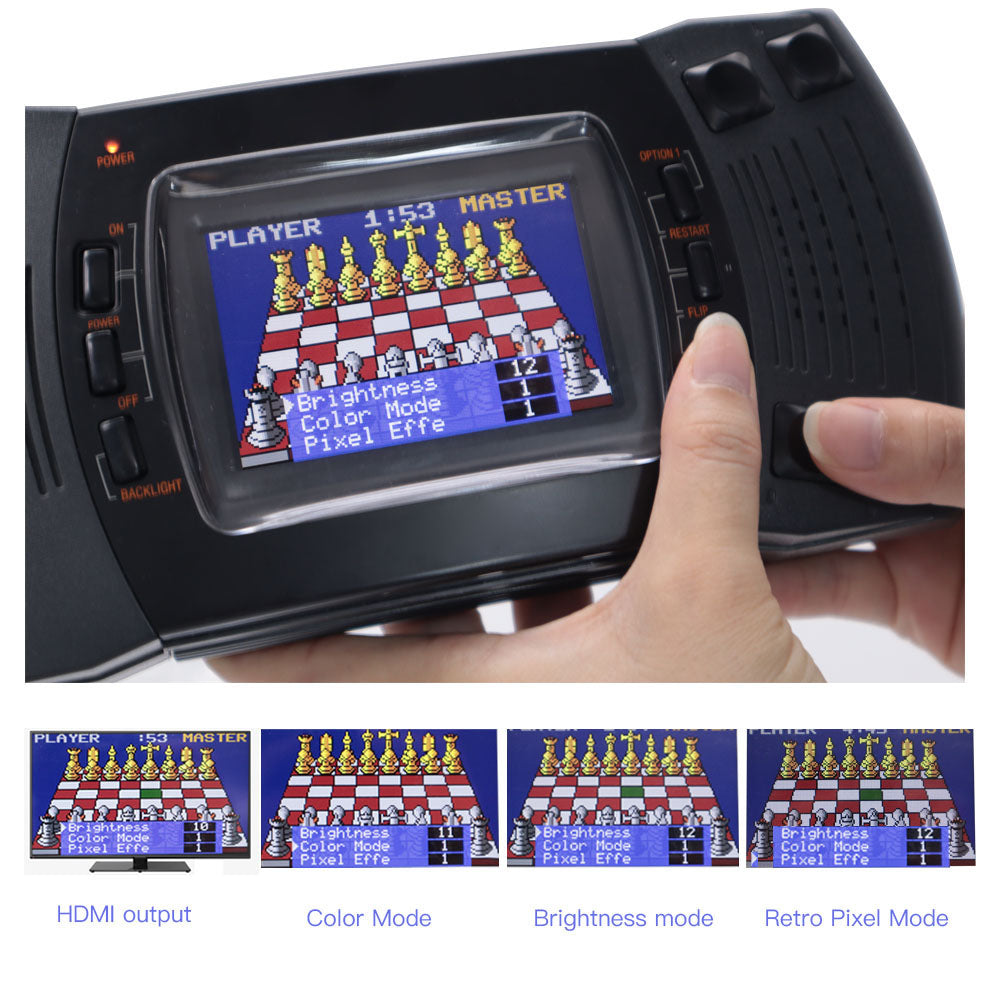 3.5 inch 640*480 Touch Control HD IPS Screen LCD Replacement Kits OSD Retro pixel for Atari LYNX 2rd Game Console Spares