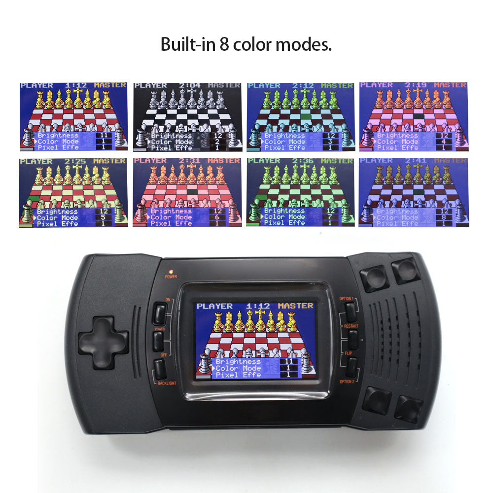 3.5 inch 640*480 Touch Control HD IPS Screen LCD Replacement Kits OSD Retro pixel for Atari LYNX 2rd Game Console Spares