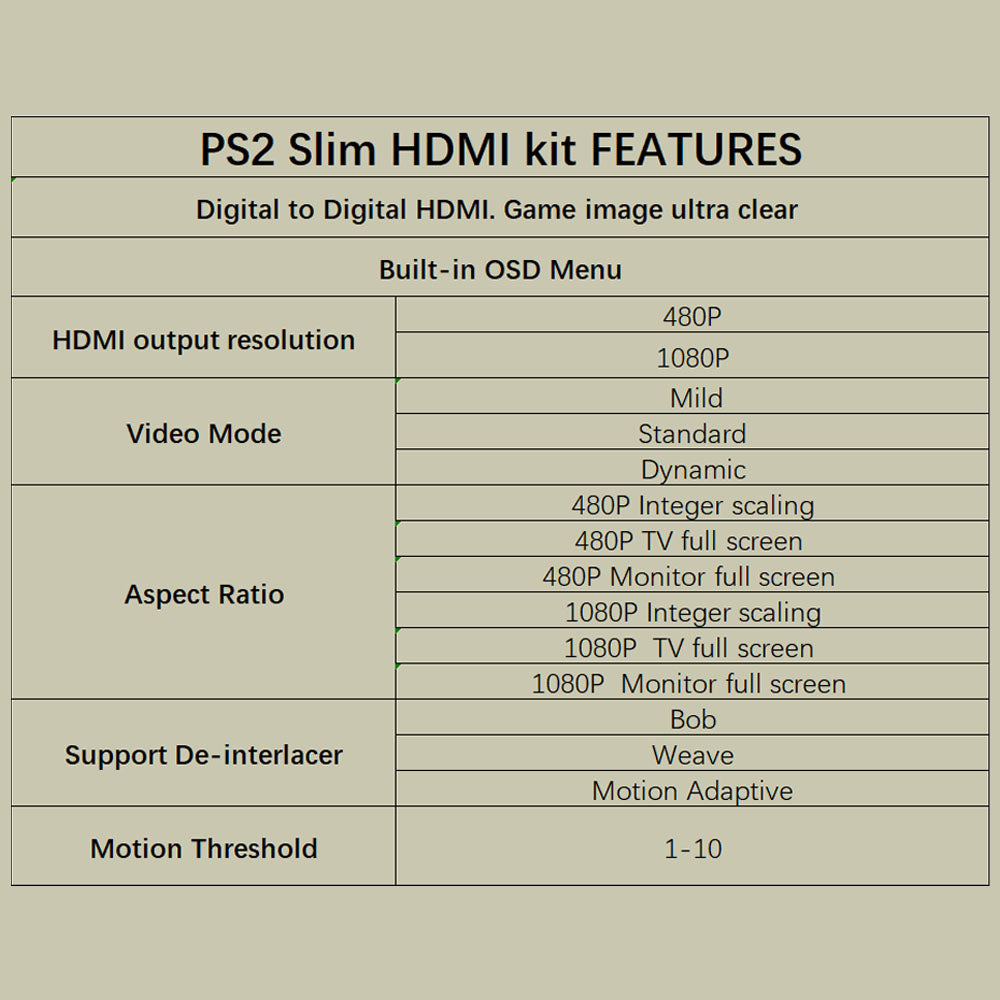 Hispeedido For PS2 Slim Digital HDMI Mod Kit Digital to Digital HDMI Kit For PS2 Slim Console