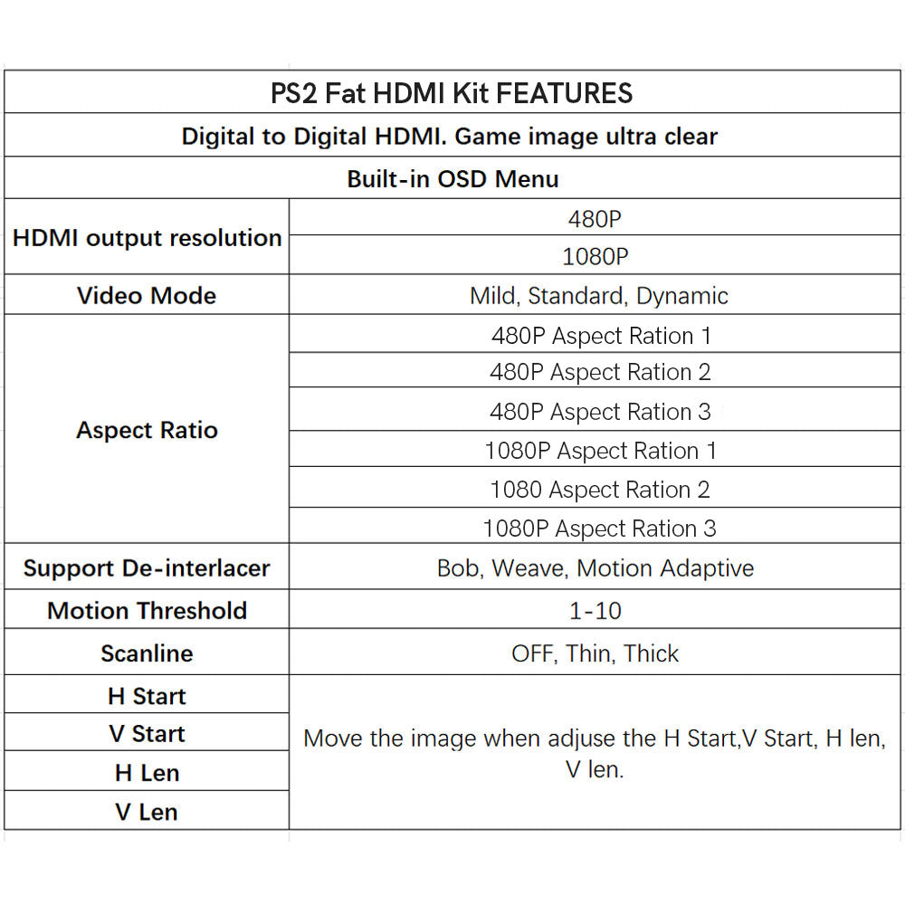 Hispeedido PS2 Fat Digital HDMI MOD Kit Digital to Digital HDMI Mod Kit 480P 1080P For PS2 Fat Console
