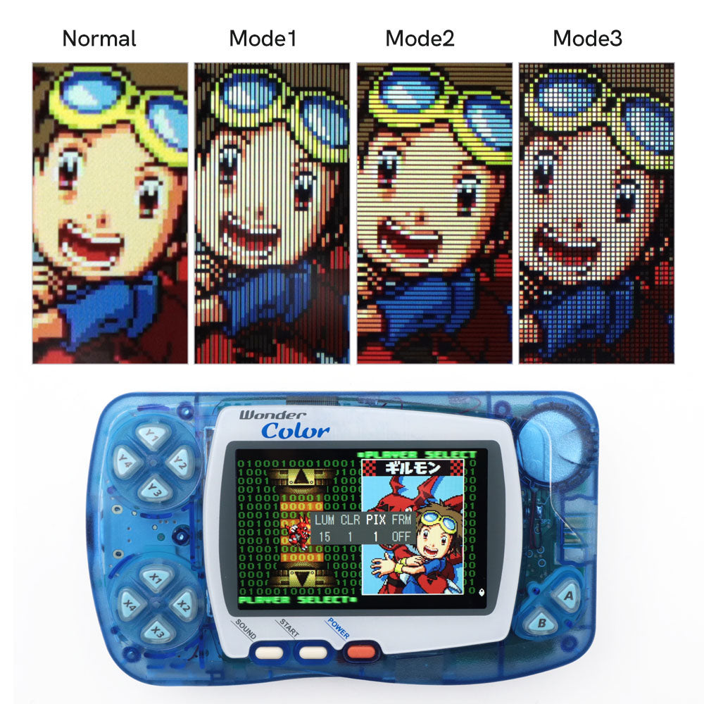 HISPEEDIDO Newest WSC Hightlight IPS LCD Screen DIY Kit Backlight Brightness For Bandai Wonder Swan Color Game Console No Need Cut