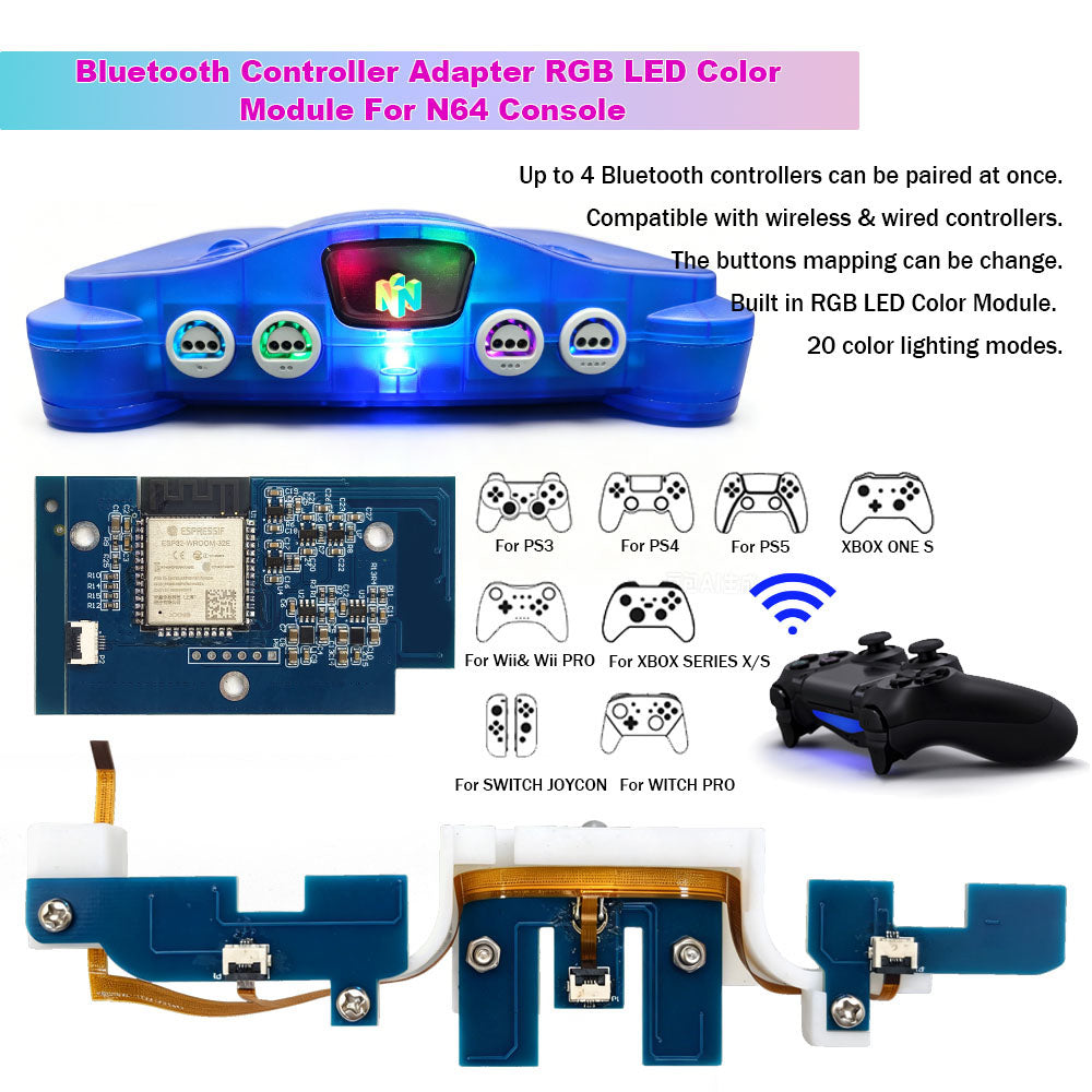 iBlueControl Mod