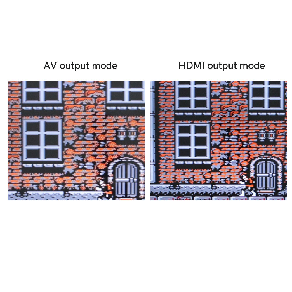 HISPEEDIDO For N64 Digital HDMI Mod Kits Transfer Port PCB Sets Play Games on TV, Game Console Spares 3 Aspect Ratio