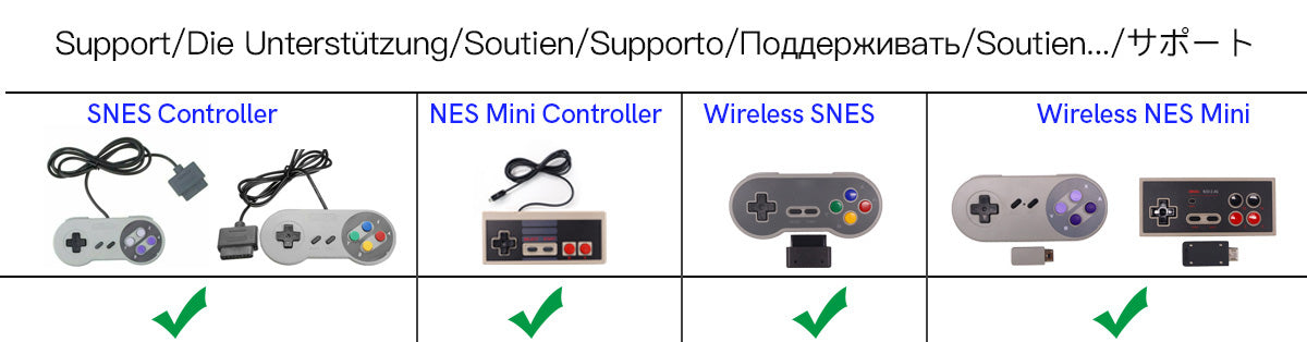 TV version HDMI V5 GBA Screen Mod Kits IPS Replacements with 720P HDMI-Compatible Dock Station For Game Boy Advance Play on TV