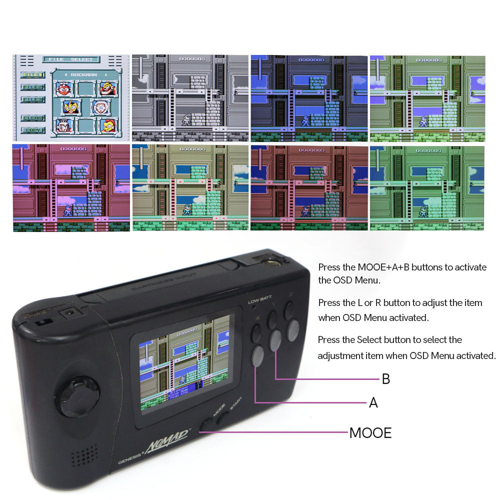 Newest for Sega NOMAD LCD IPS Screen Replacements KIts OSD Menu Hight Light 3.5" 640x480 HD Highlight Brightness Screen