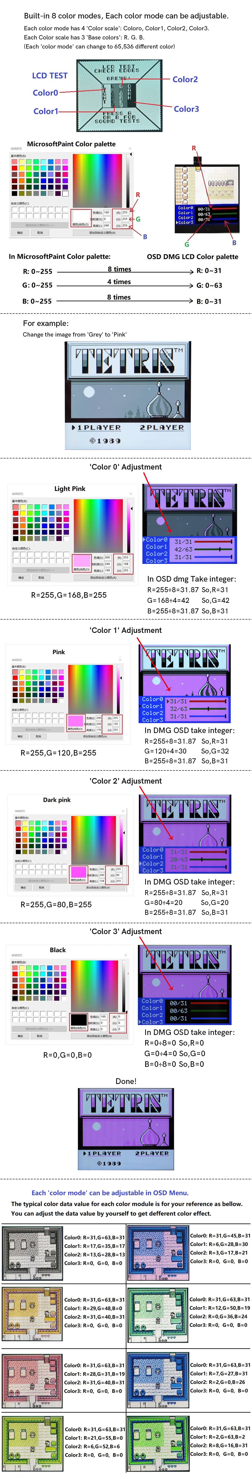 Laminated 2.8 inch Larger IPS Screen LCD Integer Scaling Build in OSD For GBP Gameboy Pocket Retro Pixel Screen Kits with Shell