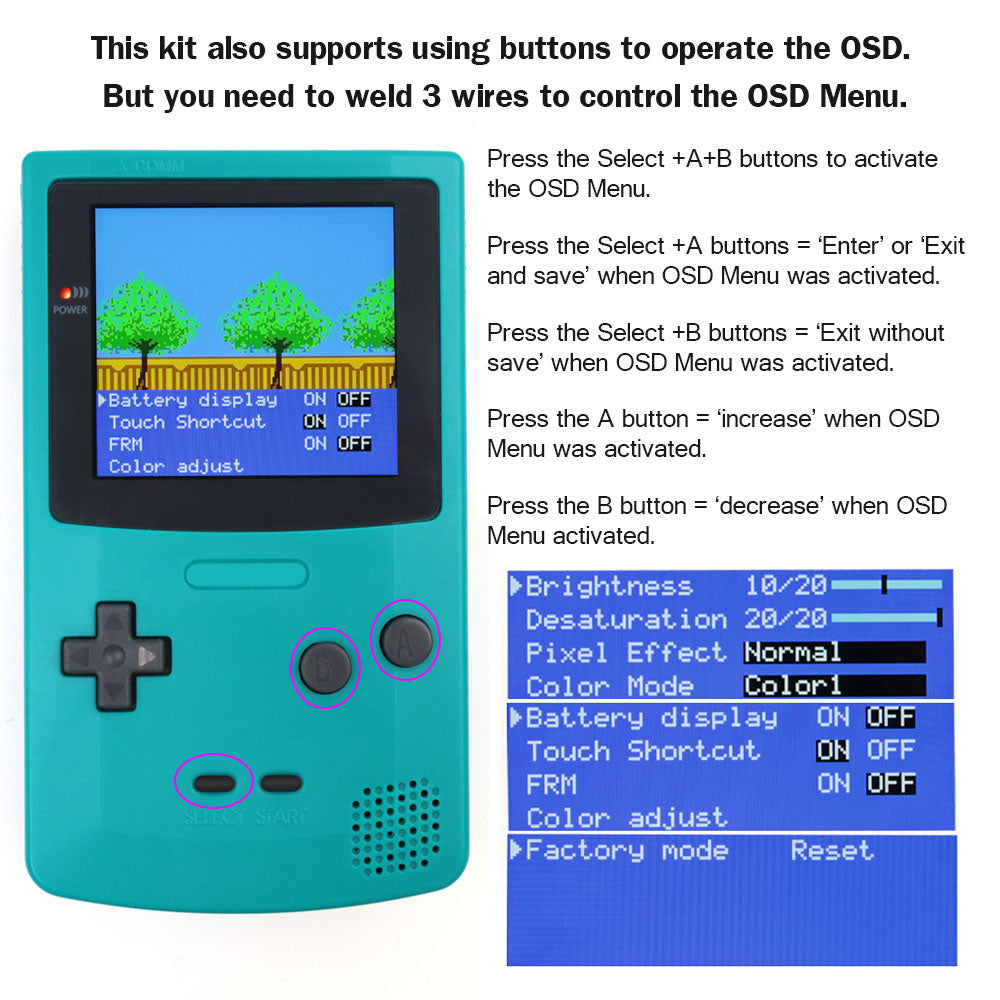 2026 Black White 2.8" Laminated IPS LCD For GBC 480x432 Integer Scaling Backlight Retro Pixel KIT For Game boy Color