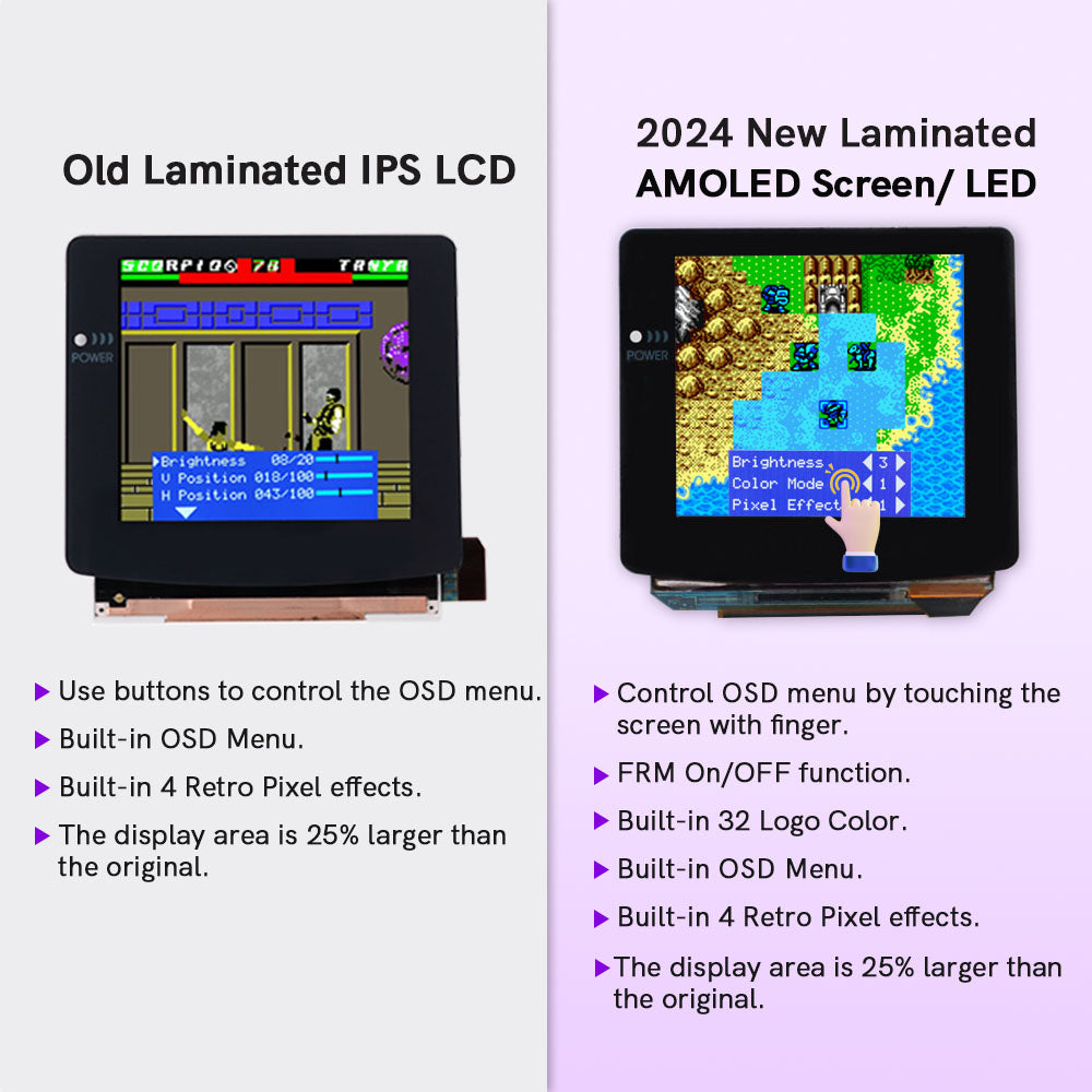 Touch Version Laminated AMOLED OLED Screen Drop in Build in OSD RETRO PIXEL Screen Easy Install For GBC GameBoy Color With Pre-cut Shell