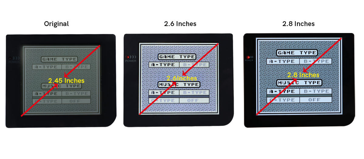 Laminated 2.8 inch Larger IPS Screen LCD Integer Scaling Build in OSD For GBP Gameboy Pocket Retro Pixel Screen Kits with Shell