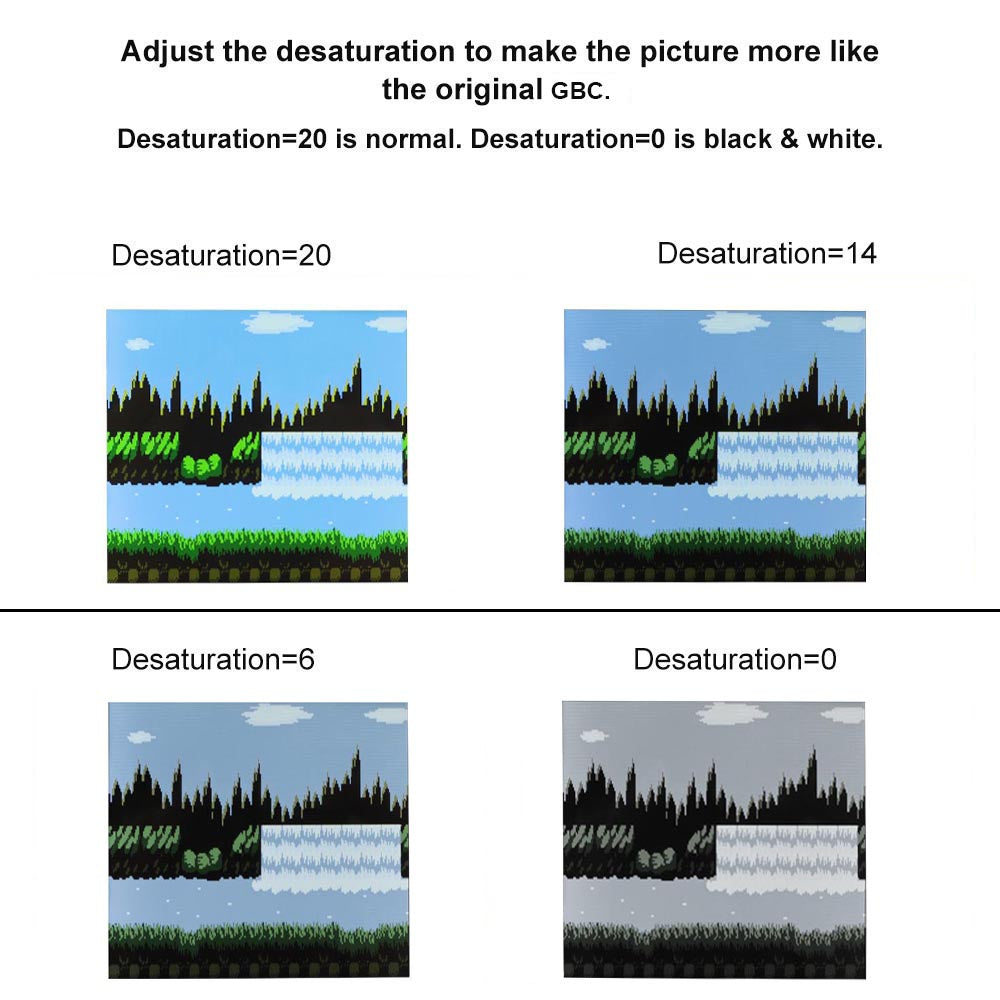2026 Black White 2.8" Laminated IPS LCD For GBC 480x432 Integer Scaling Backlight Retro Pixel KIT For Game boy Color