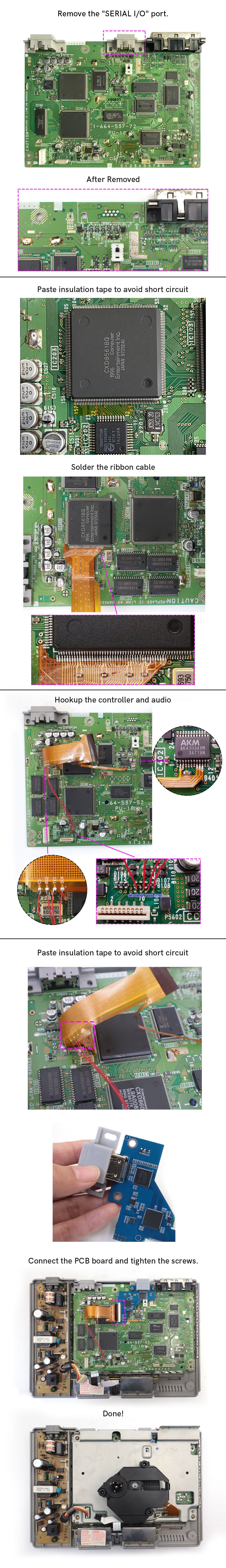 Multi Model For PS1 PU18 20 22 23 PU8 Digital to Digital PS1 HDMI MOD Kit Digital HDMI internal TV PCB board Mod Kit