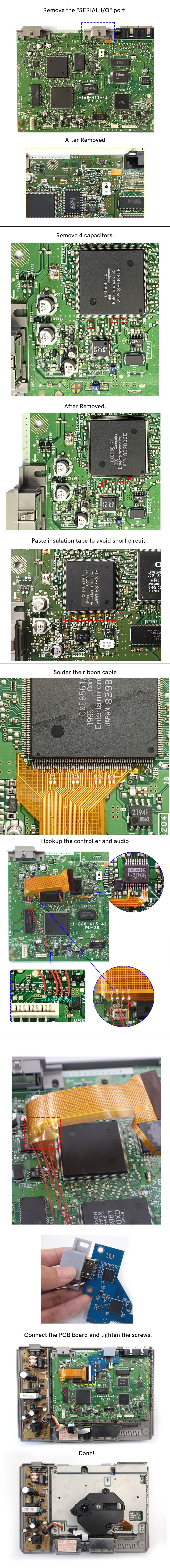 Multi Model For PS1 PU18 20 22 23 PU8 Digital to Digital PS1 HDMI MOD Kit Digital HDMI internal TV PCB board Mod Kit