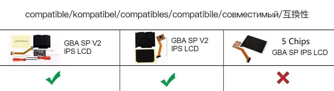 For GBA SP HDMI Port PCB Mod Kits ,Adapter HDTV Converter Kit For Gameboy Advance SP GBA SP Play on TV