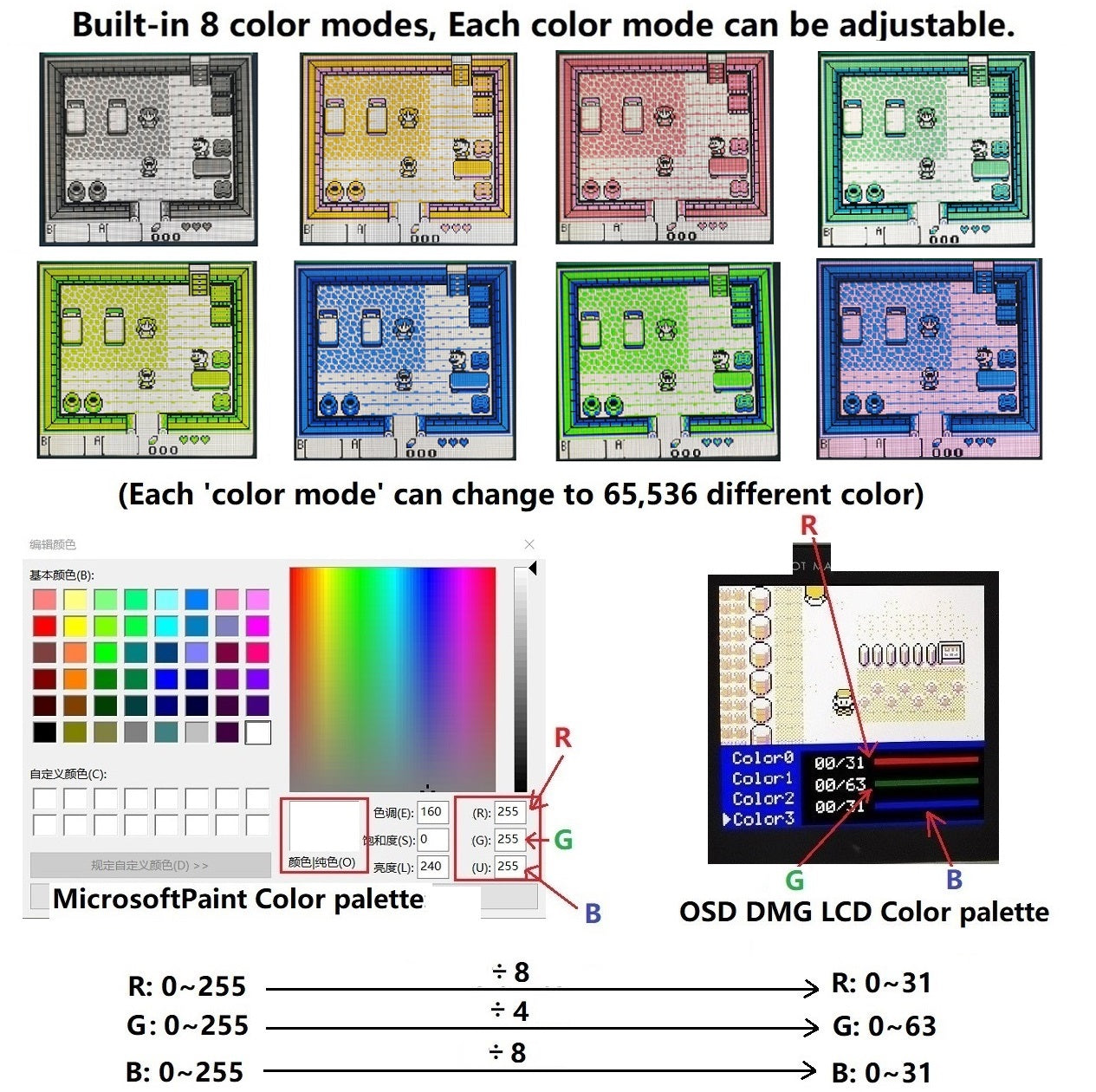 HISPEEDIDO GBP Q5 IPS LCD Larger Screen Display Build in OSD for Gameboy Pocket 8 Color Retro Pixel Screen Mod Kits with Shell